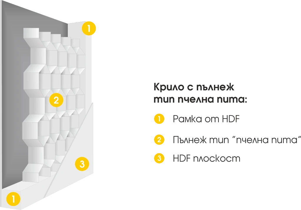 Gradde 02 small 1024x716